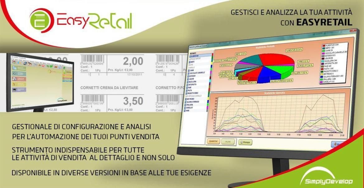 Un monitor di computer con un grafico a torta sopra
