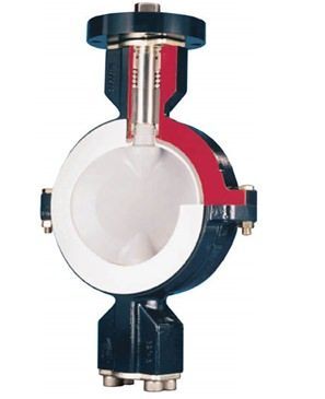 PTFE Lined Placeholder