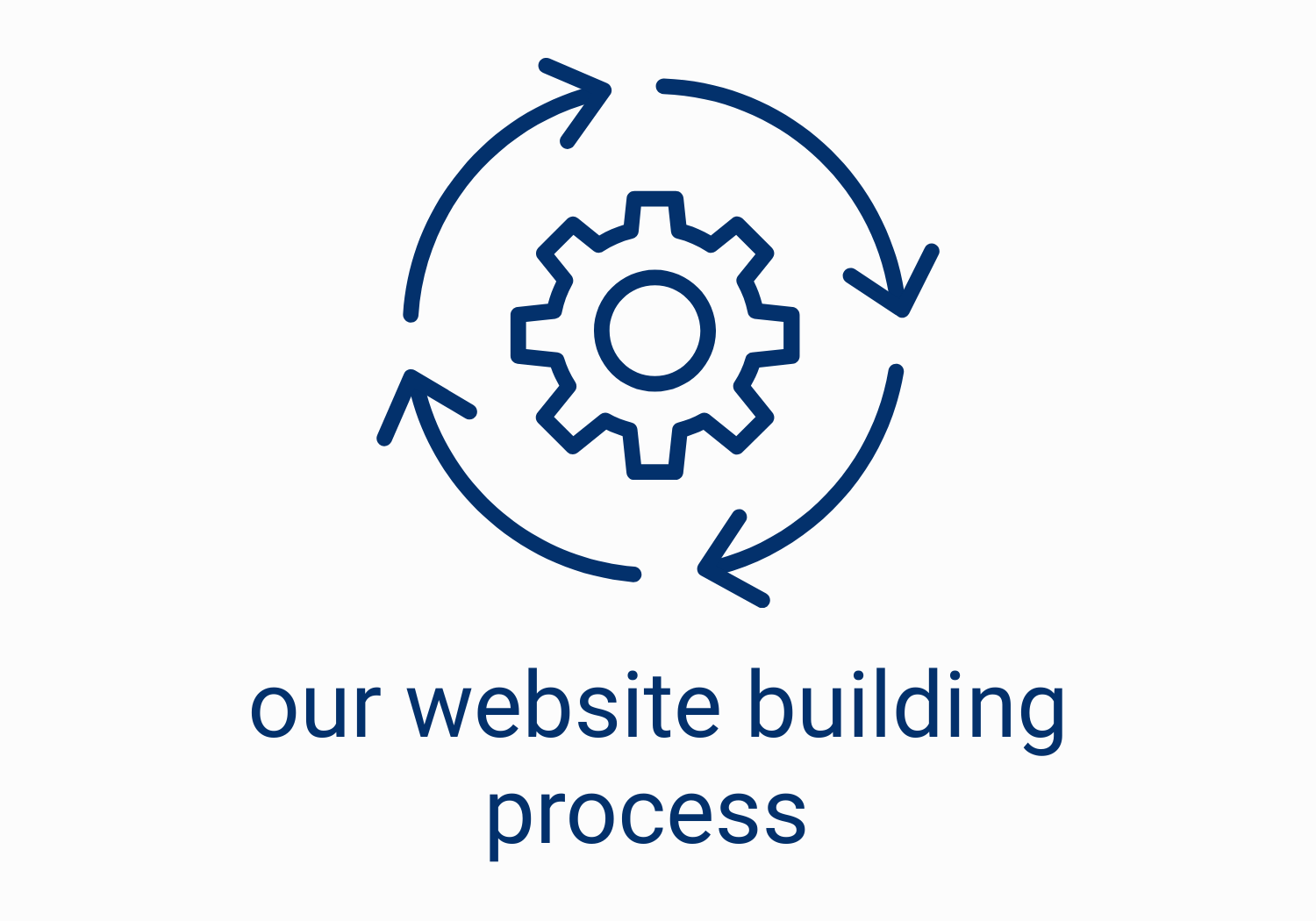 Gear icon inside a circular arrow, 