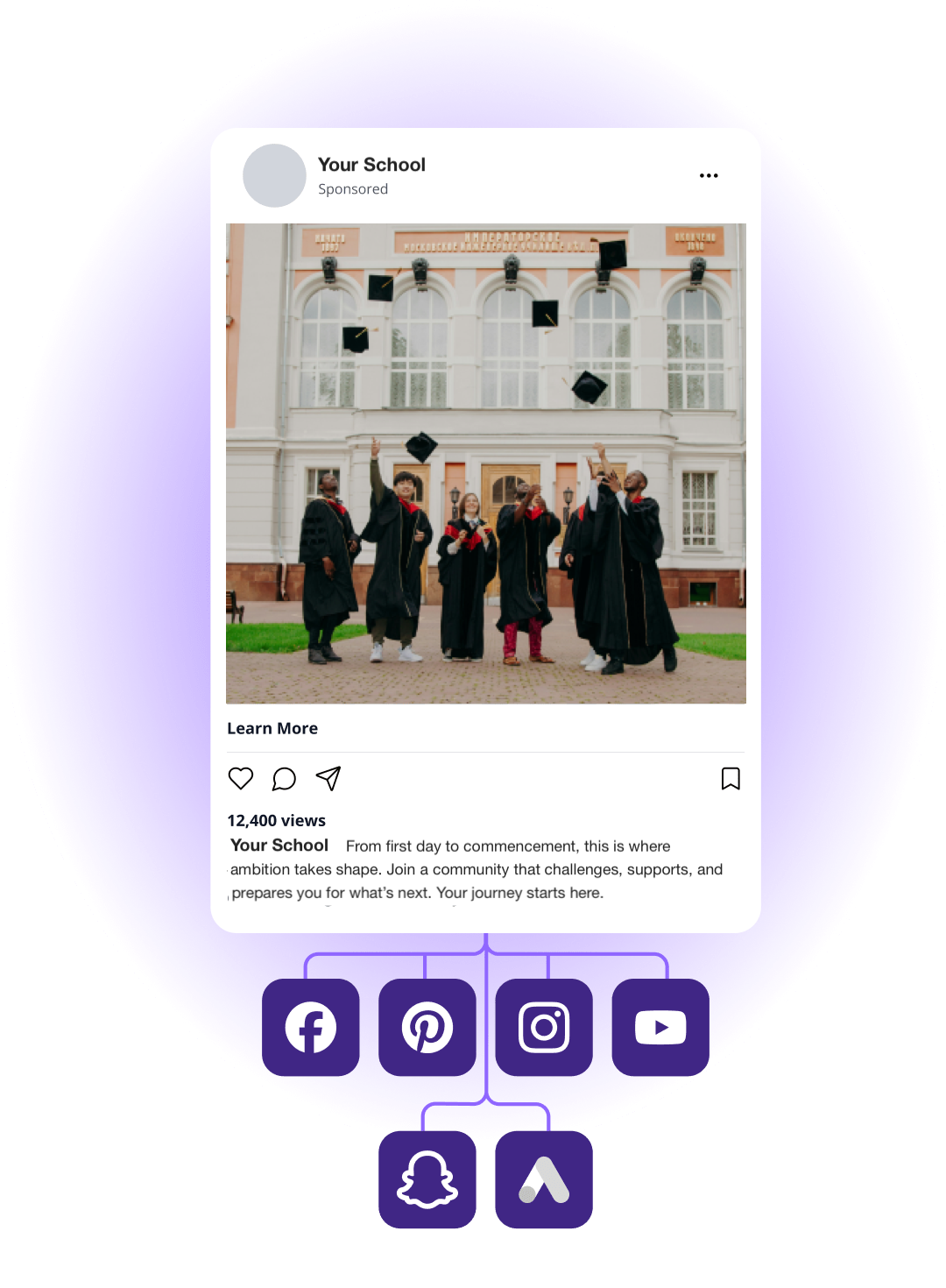 Social media platform dashboard with connected icons: Facebook, Pinterest, Instagram, YouTube, Google Ads, and Snapchat.