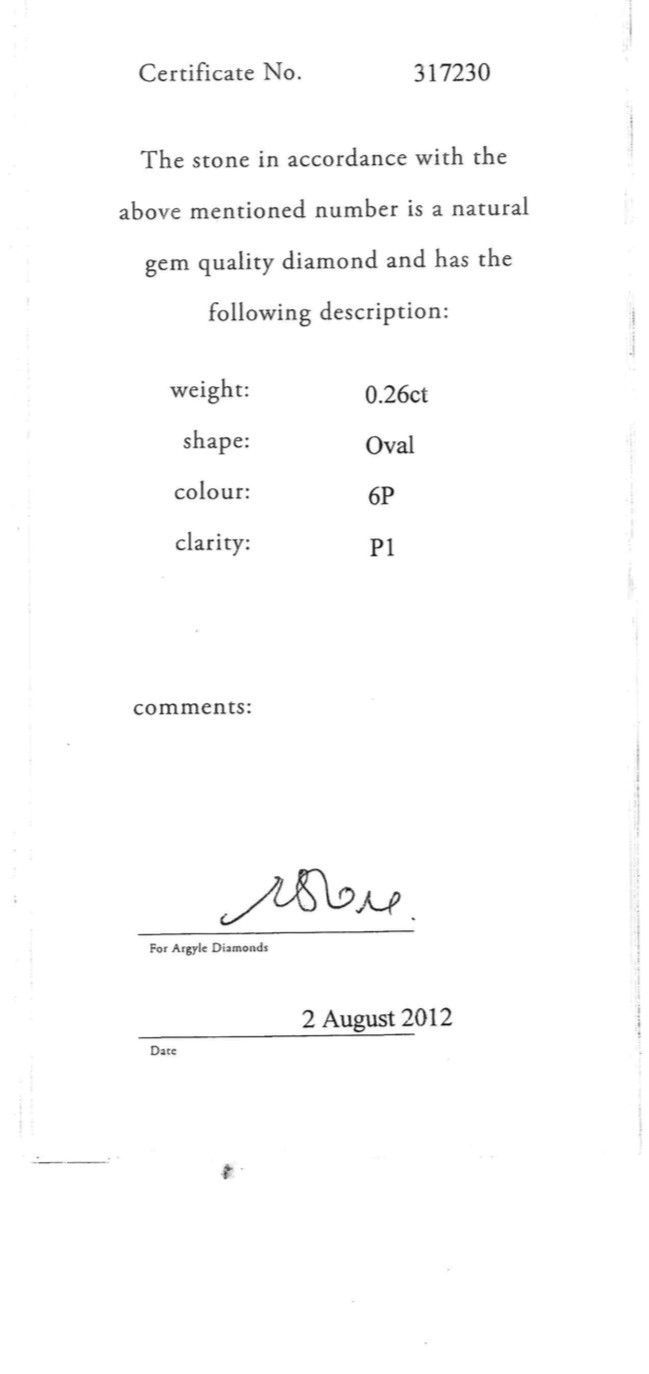 CERTIFIED ARGYLE Oval Diamond 0.26ct 6P P1