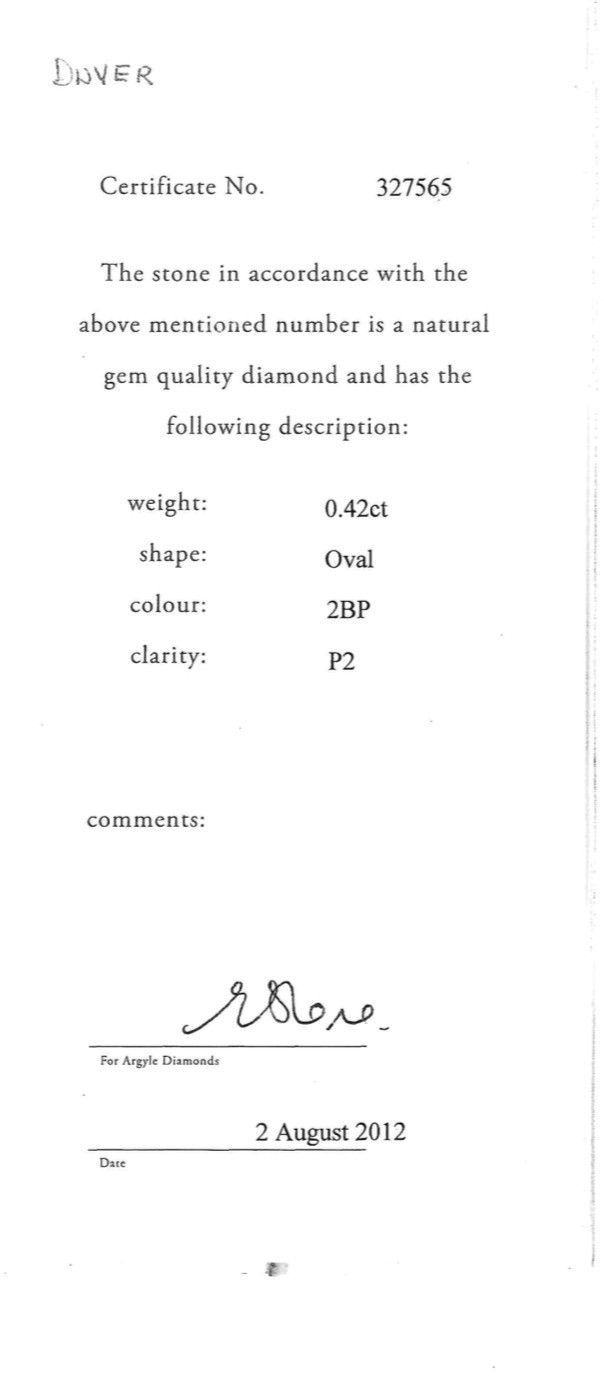 CERTIFIED ARGYLE Oval Diamond 0.42ct 2BP P2