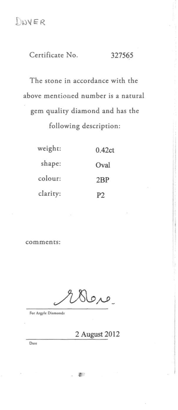 CERTIFIED ARGYLE Oval Diamond 0.42ct 2BP P2