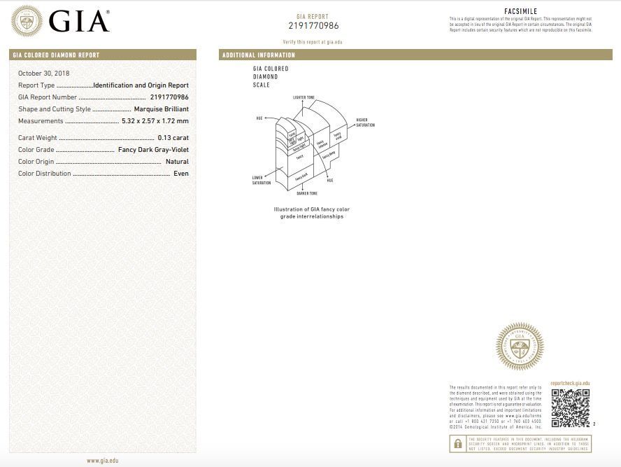 ORIGIN ARGYLE Marquise Diamond 0.13ct Blue SI