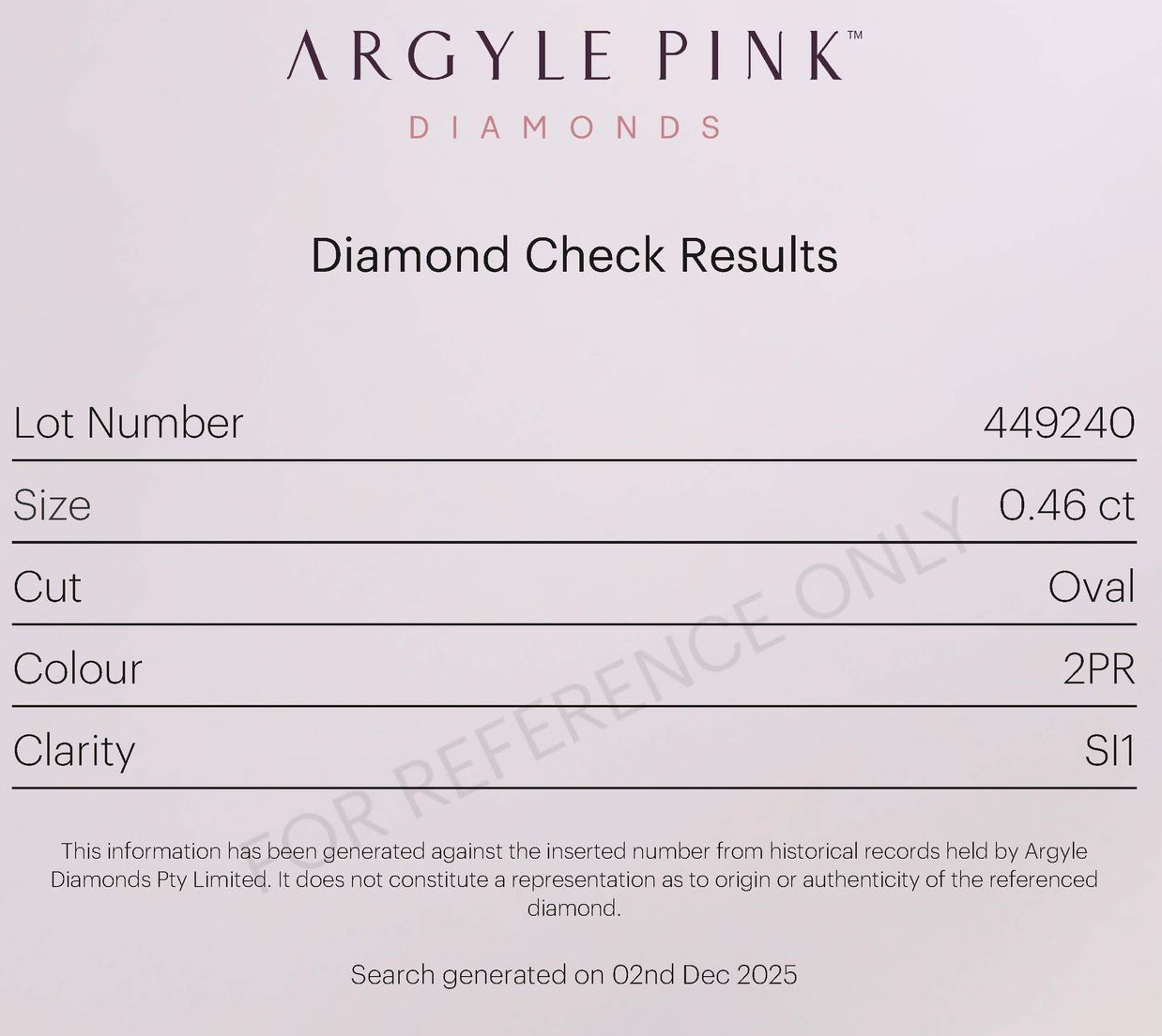 CERTIFIED ARGYLE Oval Diamond 0.46ct 2PR SI1