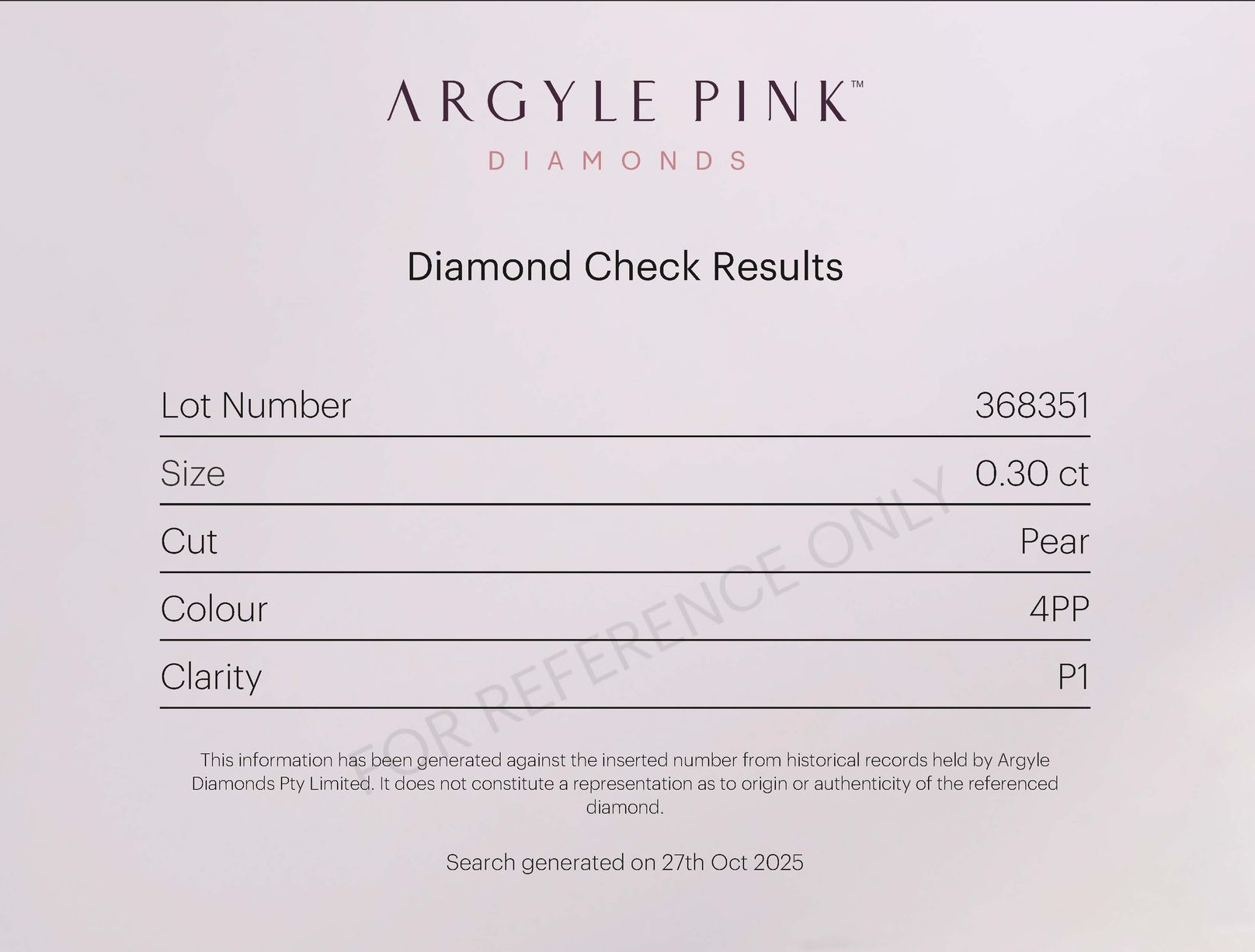 CERTIFIED ARGYLE Pear Diamond 0.30ct 4PP P1