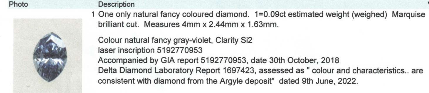 ORIGIN ARGYLE Marquise Diamond 0.09ct Blue FGV SIAV