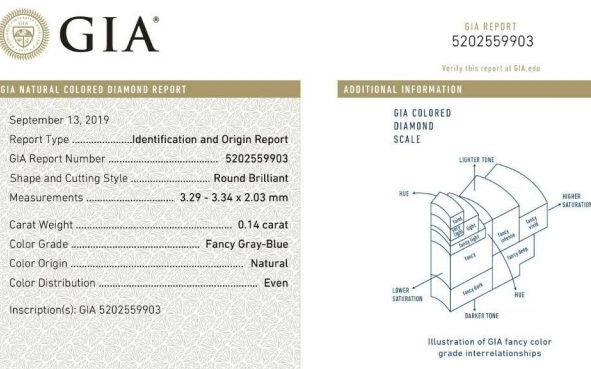 ORIGIN ARGYLE Round Diamond 0.14CT BL2 VS2