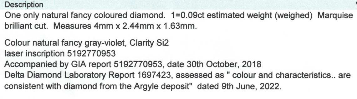ORIGIN ARGYLE Marquise Diamond 0.09ct Blue FGV SIAV