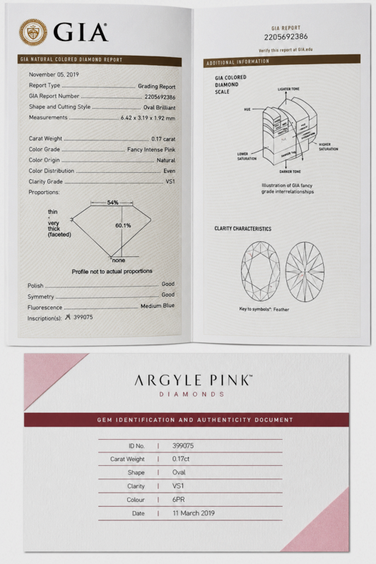 CERTIFIED ARGYLE Oval Diamond 0.17ct 6PR VS1