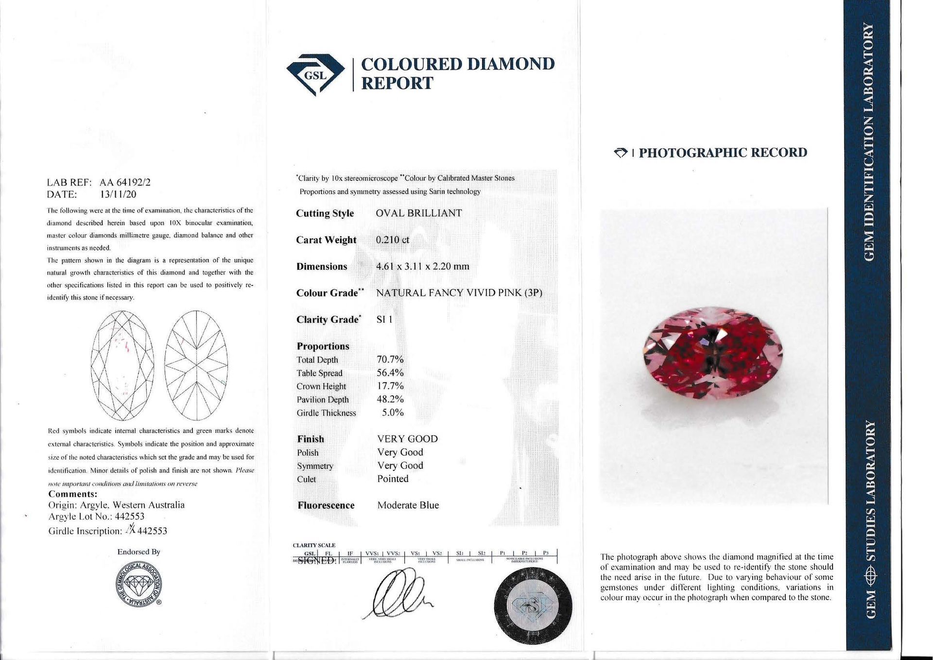 CERTIFIED ARGYLE Oval Diamond 0.21ct 3P SI1