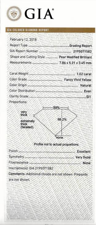 ORIGIN ARGYLE Pear Diamond 1.02ct Yellow SI1