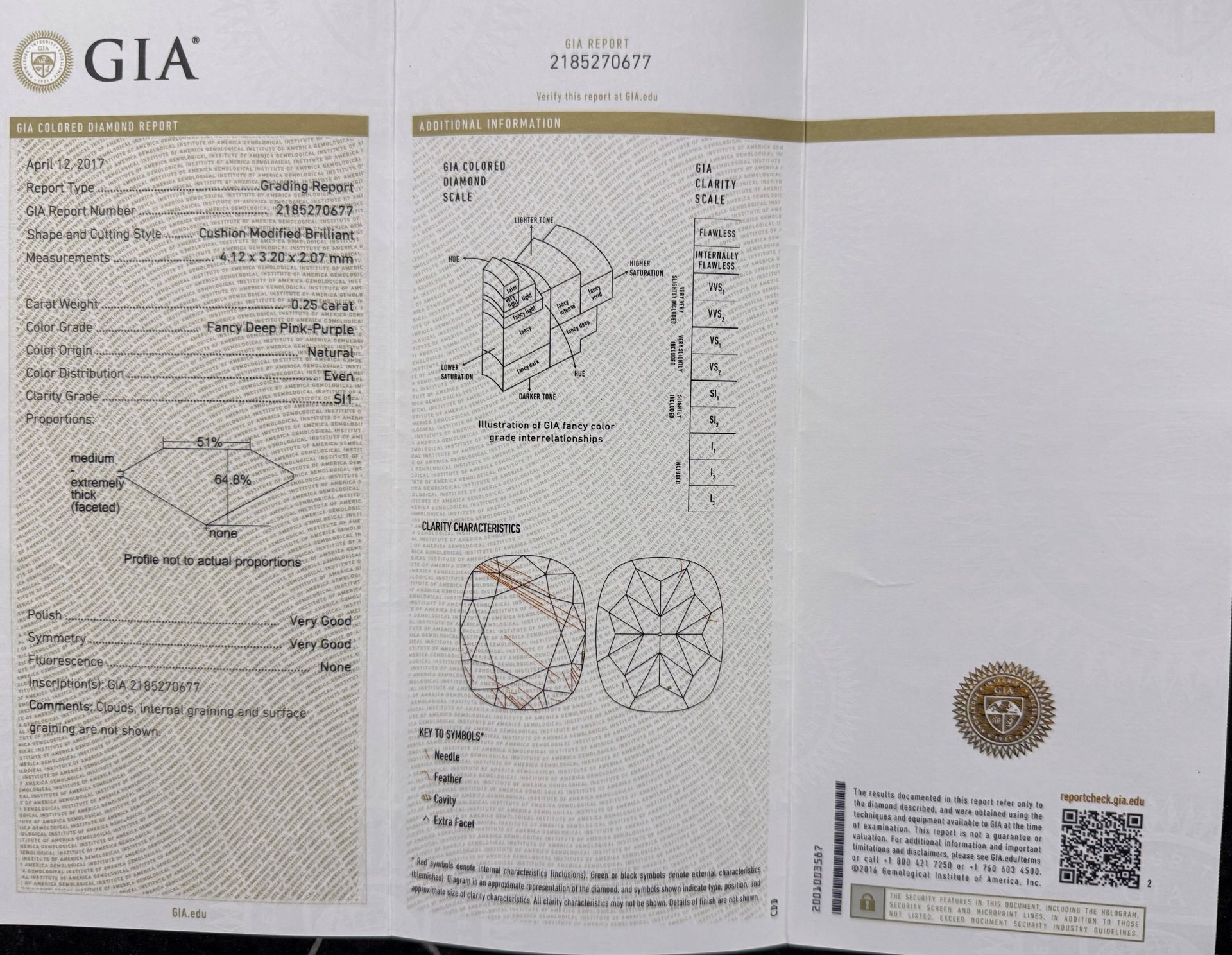 ORIGIN ARGYLE Cushion Diamond 0.25ct FDPP SI1