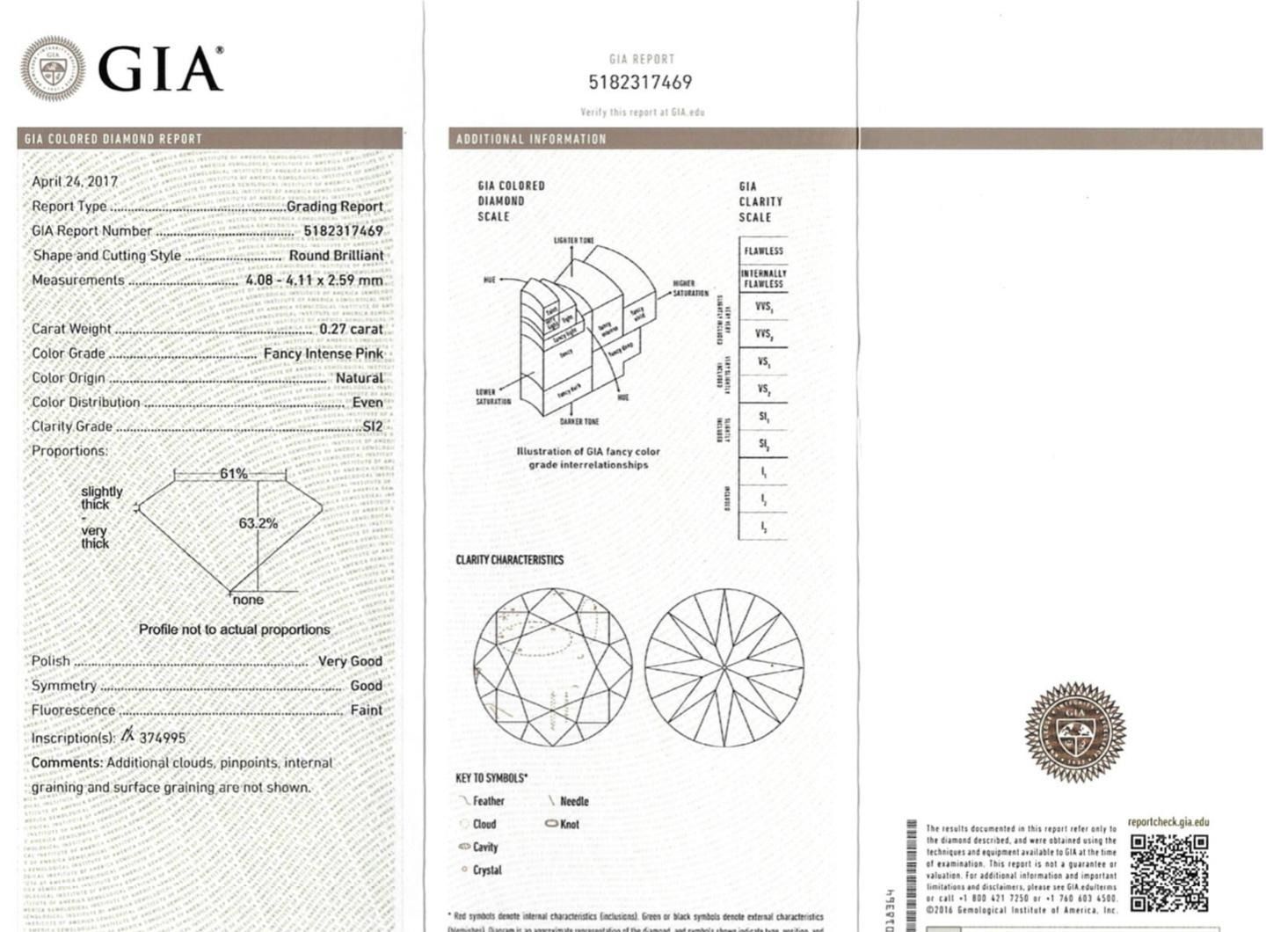 CERTIFIED ARGYLE Round Diamond 0.27ct 4P P1