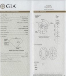 CERTIFIED ARGYLE Oval Diamond 0.39ct 4P SI2/SI1
