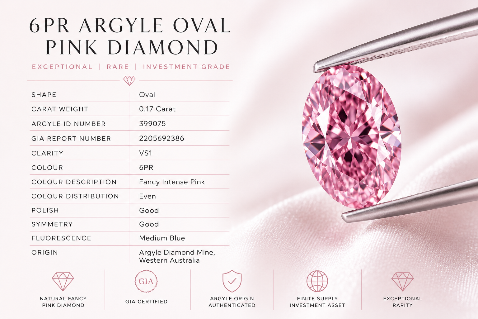 CERTIFIED ARGYLE Oval Diamond 0.17ct 6PR VS1