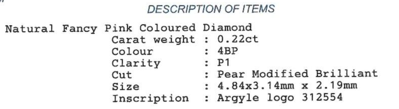 CERTIFIED ARGYLE Pear Diamond 0.22ct 4BP P1