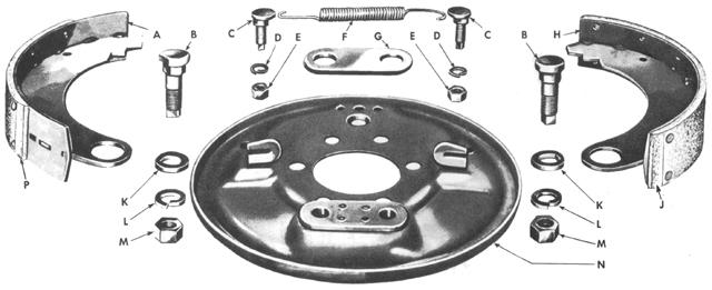 Brakes - Brake Assembly