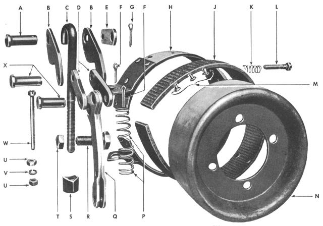 Brakes - Brake Assembly