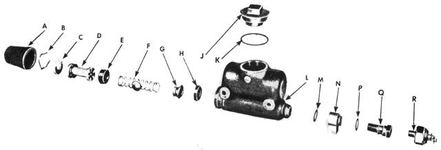 Brakes - Hand Brakes (Internal Expanding Type)