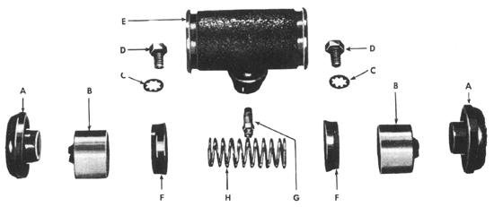 Brakes- Brake Wheel Cylinder Assembly