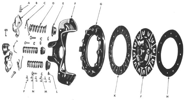 Exploded Diagrams for Jeeps