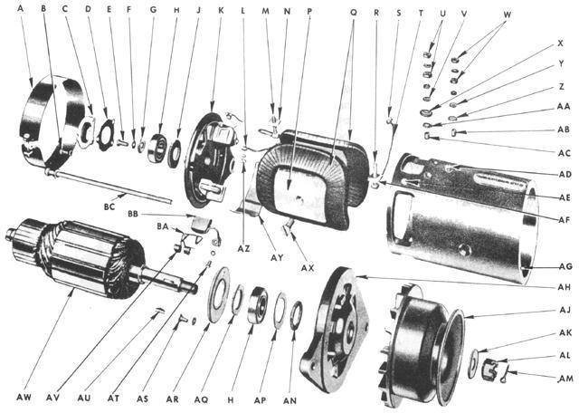 Electrical - Generator Assembly (Bearing Type)