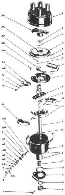 Electrical - Distributor Assembly - Dust-Proof Type