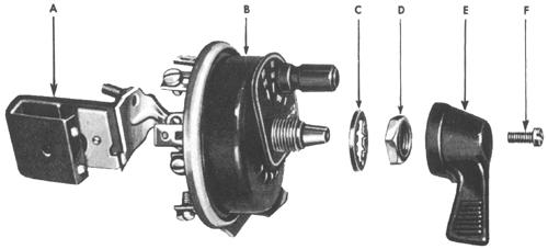 Electrical - Lighting Switch - Rotary Type
