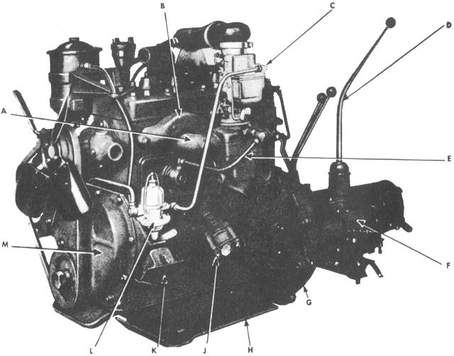 Engine - Engine Assembly - Left Side View