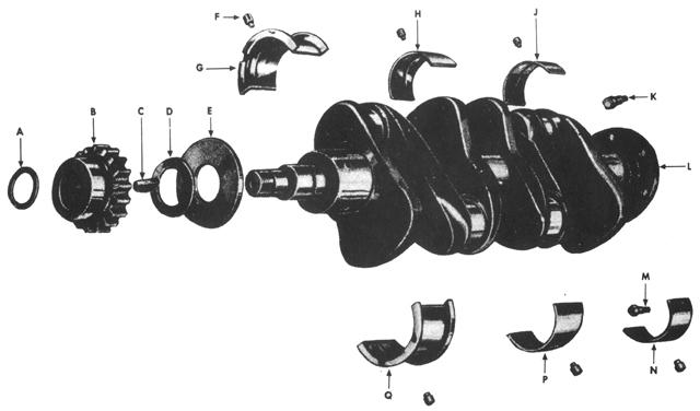 Engine - Cranshaft and Bearing