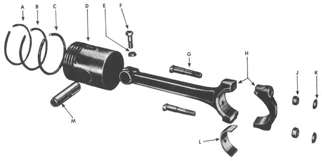 Engine - Piston and Connecting Rod