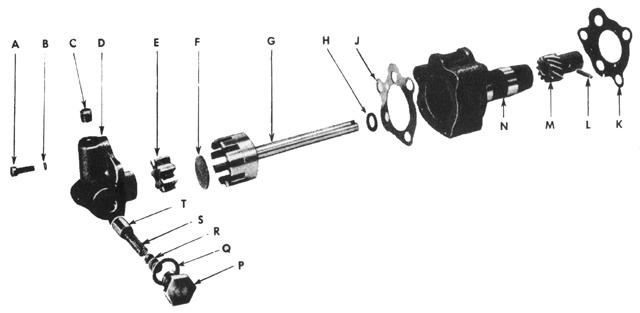Engine - Oil Pump Assembly