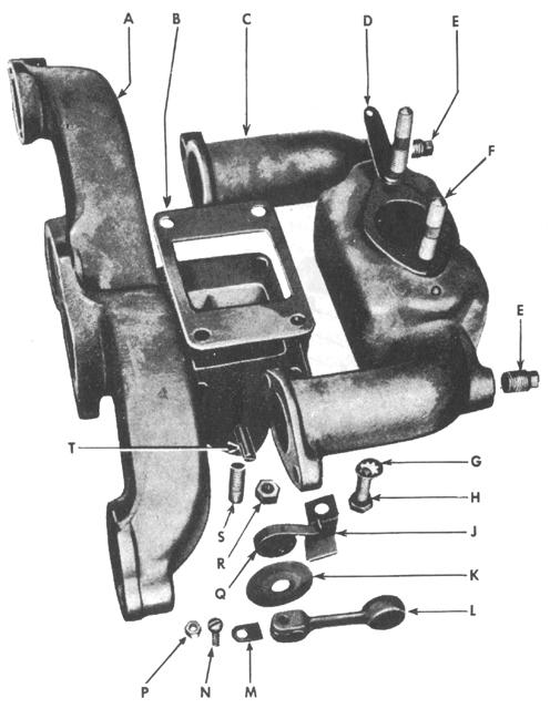 Engine - Manifold Assembly