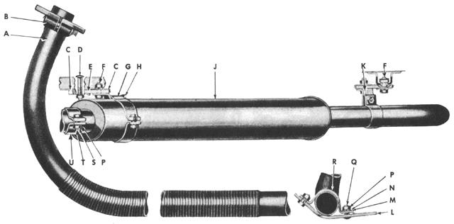 Exhaust -  Exhaust System