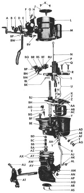 Exploded diagrams for Jeeps | Jeeparts-UK