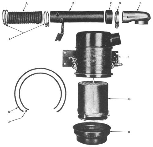 Fuel - Air Cleaner Assembly