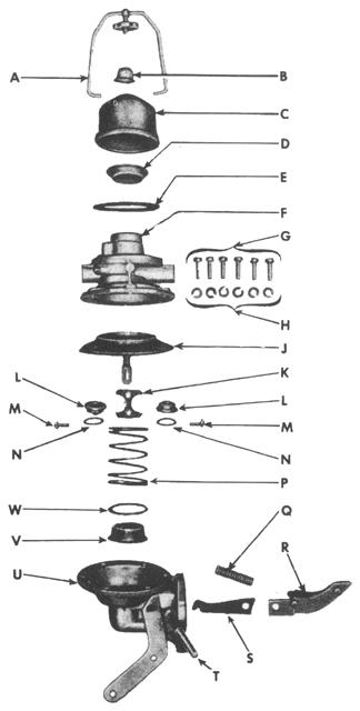 Fuel - Fuel Pump Assembly