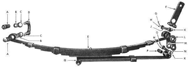 Spring and Shock Absorbers- Front Spring Assembly
