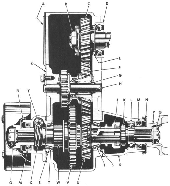 Transfer Case - Transfer Case Assembly - Sectional View