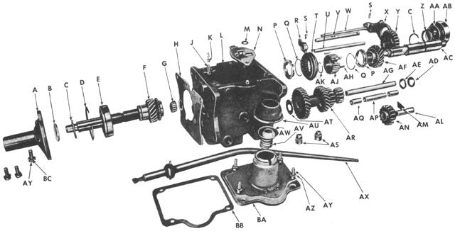 Transmission - Transmission Assembly - Exploded View