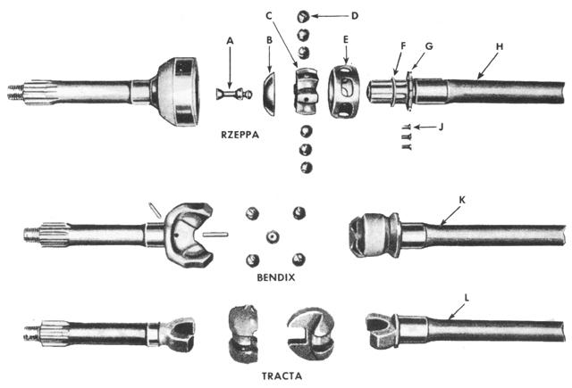 Axles - Front Axle Universal Joint