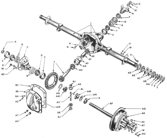 Axles - Rear Axle Assembly