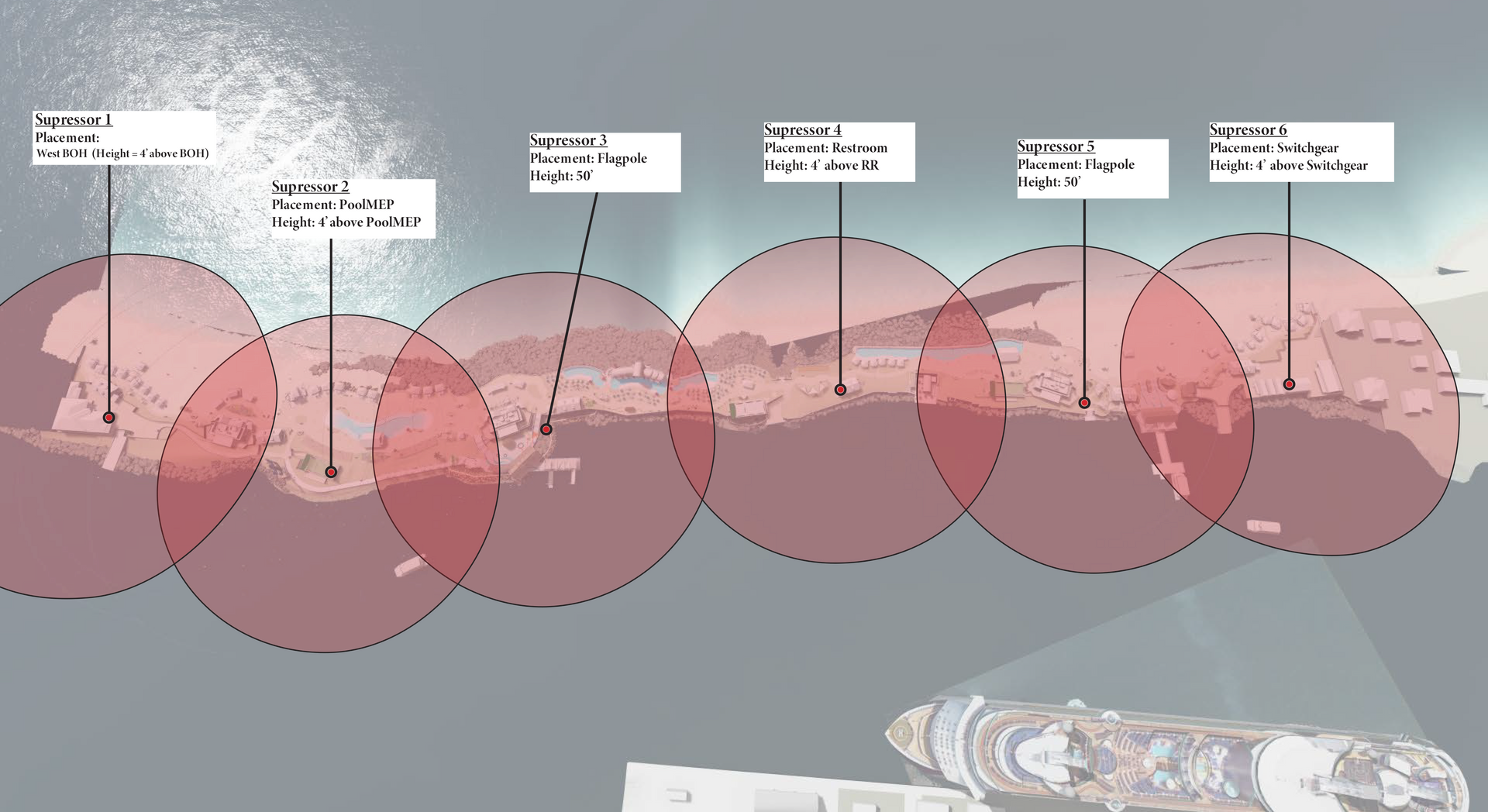 Graphic of CMCE coverage visual that Encore provides for customers