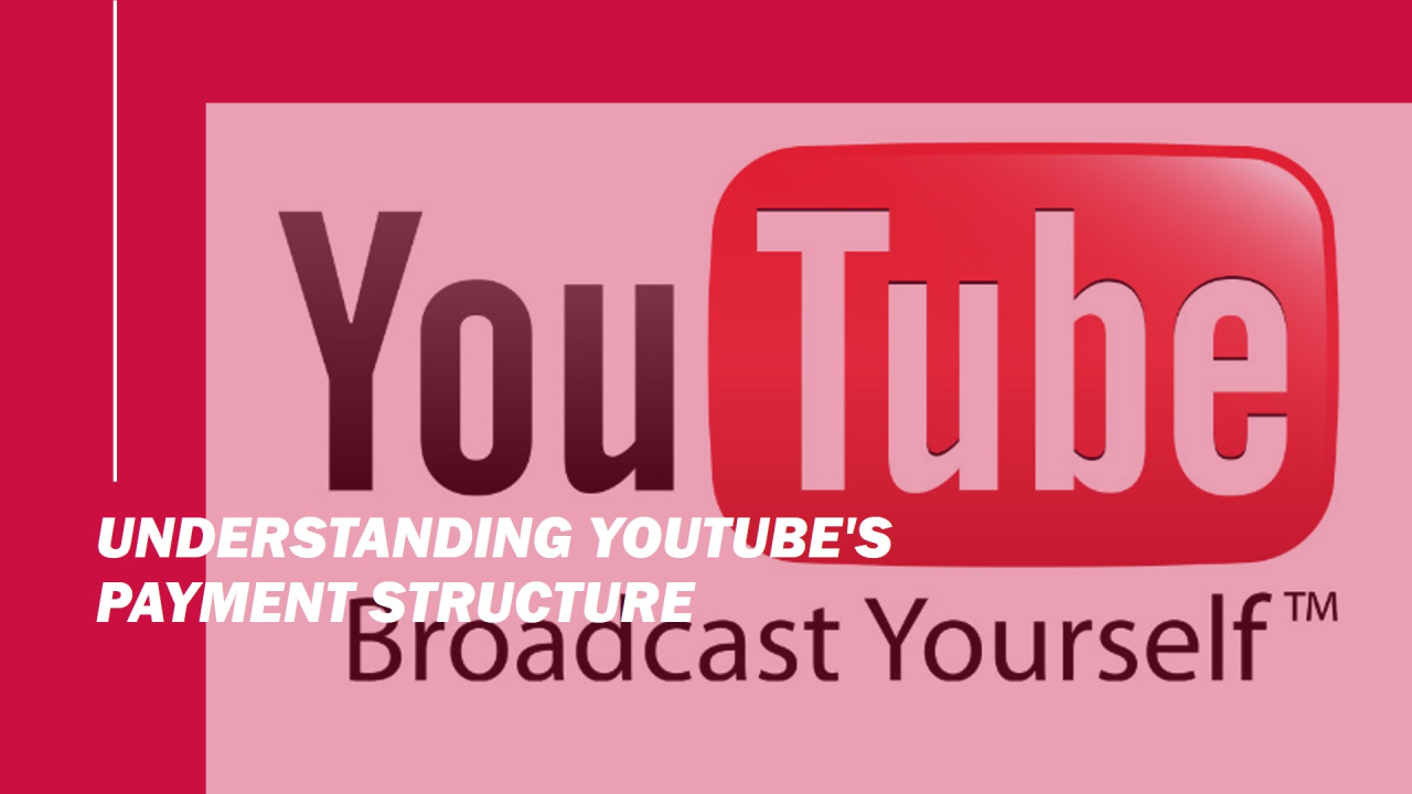 A red and white youtube logo on a pink background