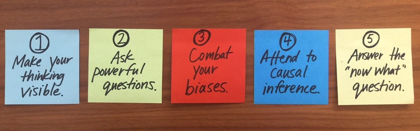Five sticky notes with handwritten tips: make thinking visible, ask questions, combat biases, causal inference, answer 'raw what' question.