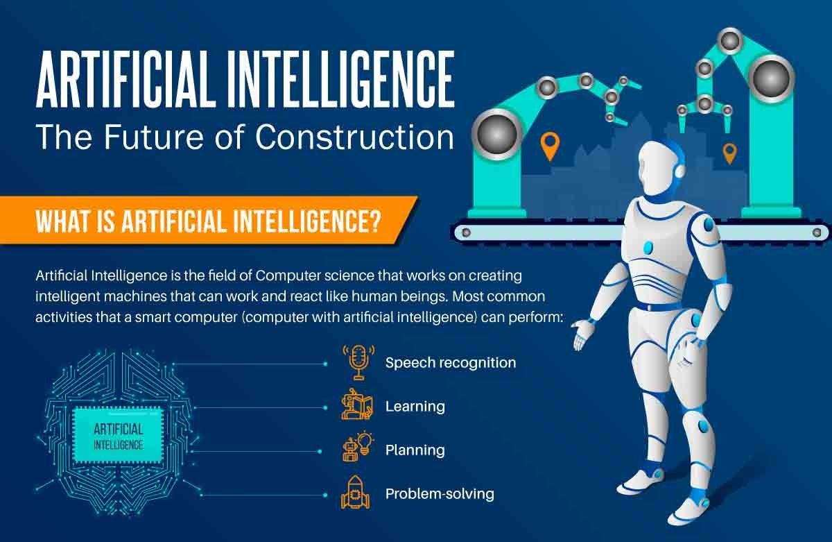 An advertisement for artificial Intelligence the future of construction