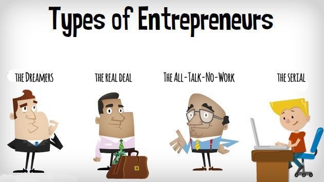 A cartoon of four different types of entrepreneurs