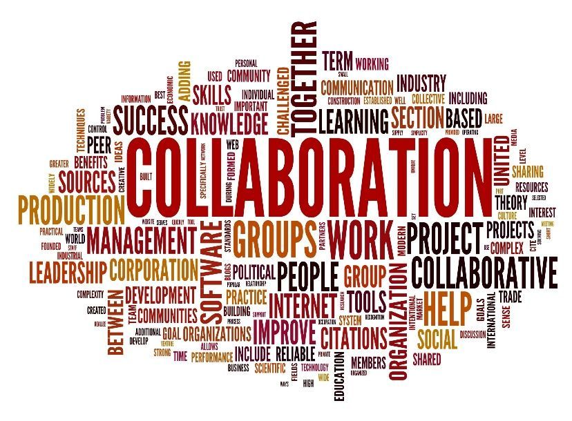 A word cloud with the word collaboration in the middle