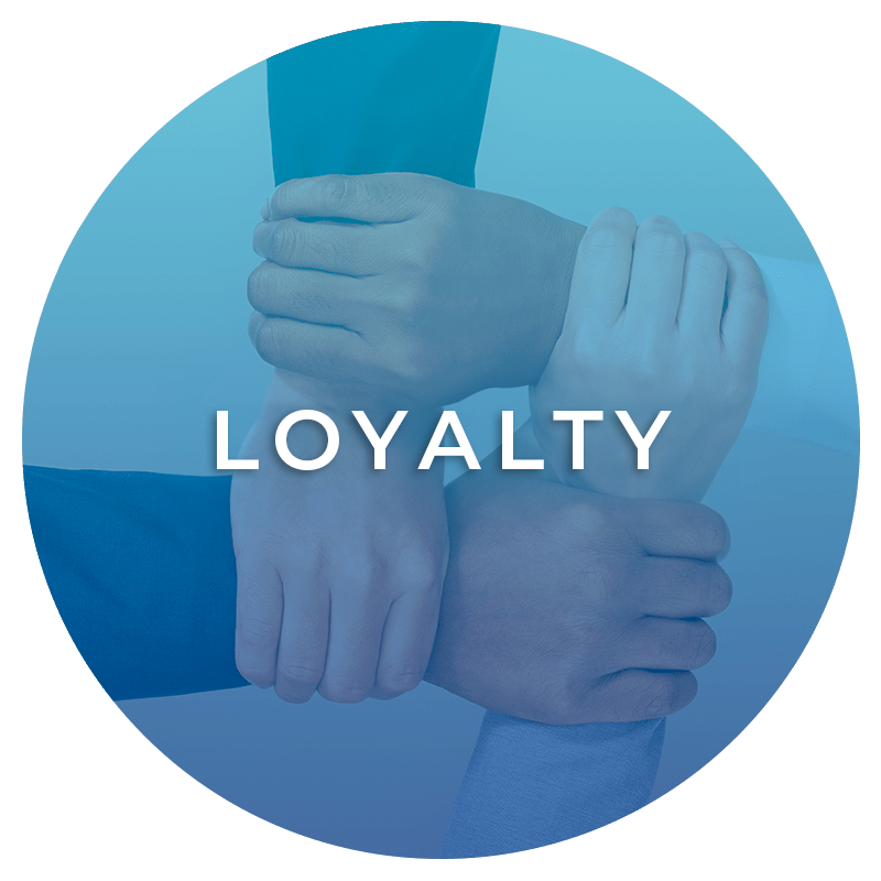 A blue circle with the word loyalty on it